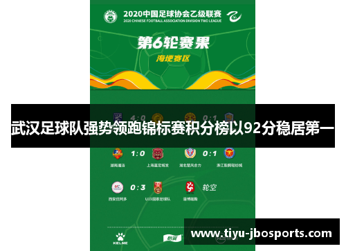 武汉足球队强势领跑锦标赛积分榜以92分稳居第一