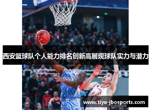 西安篮球队个人能力排名创新高展现球队实力与潜力